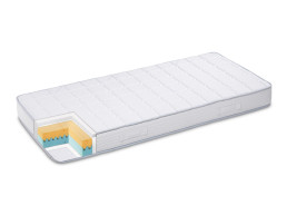 Dormeo IMemory Silver Душек