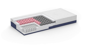 Dormeo Air+ Comfort Душек