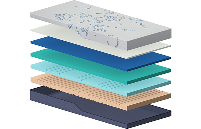 Dormeo Dream Inspiration Mattress