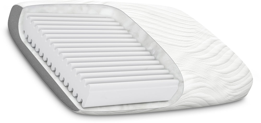 Dormeo Ergo Comfort Pillow 40x60